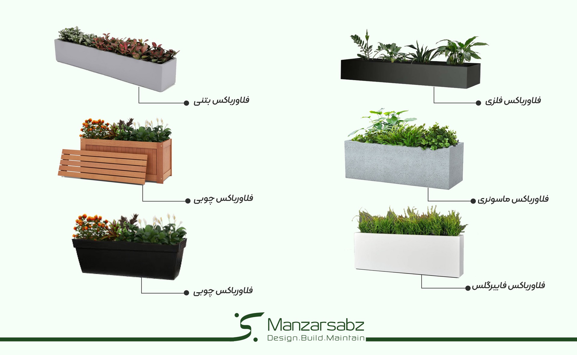 پرطرفدارترین انواع فلاور باکس بر اساس متریال ساخت