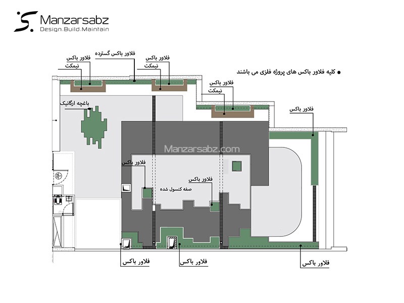 چرا منظر سبز برای پروژه طراحی منظر شما بهترین انتخاب است؟